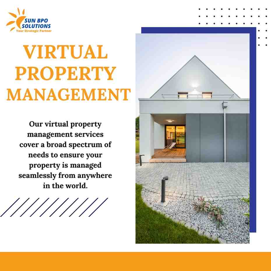 Virtual property management, social media marketing, property management engagement, online property management