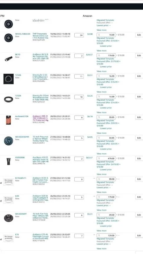 Efficient Display Of Amazon Inventory Management Amazon inventory display, product listing management, organized inventory on Amazon, efficient Amazon inventory management