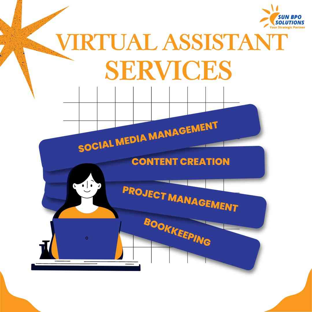 virtual assistant services social media post, business productivity, virtual support, online services, social media marketing