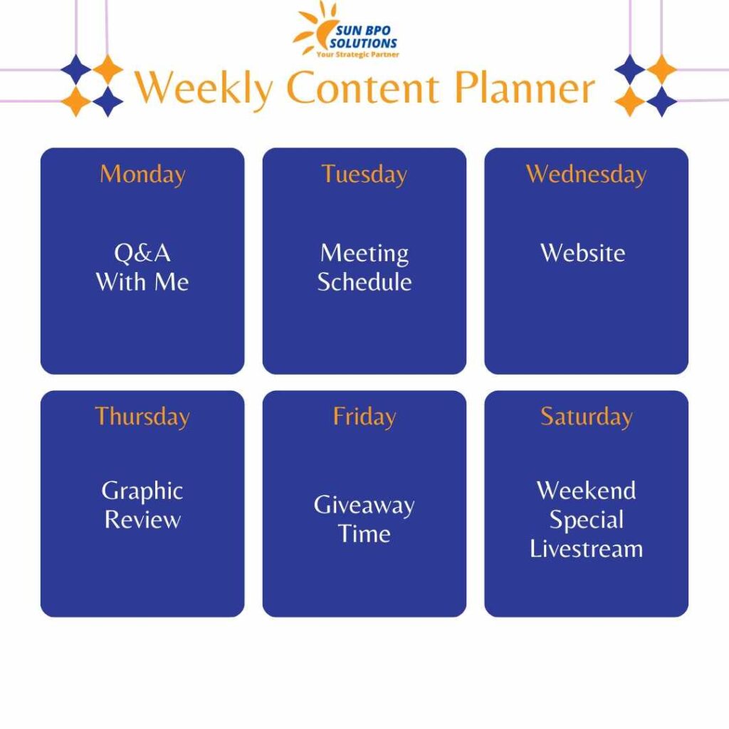 Blog Content Strategy Steps That Drive Traffic, Weekly content planner for calendar management, content scheduling, business productivity