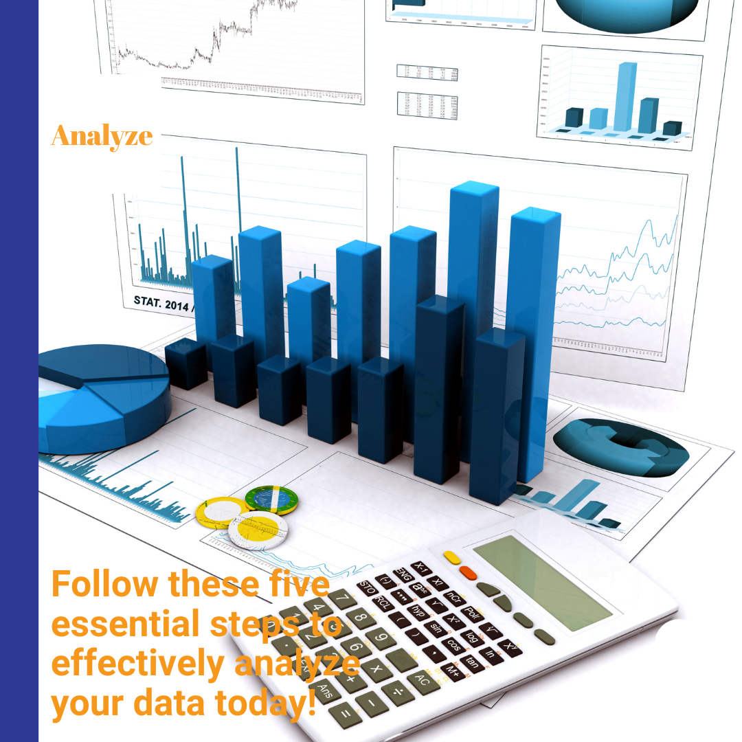 Data Analysis Steps- Data-Driven marketing