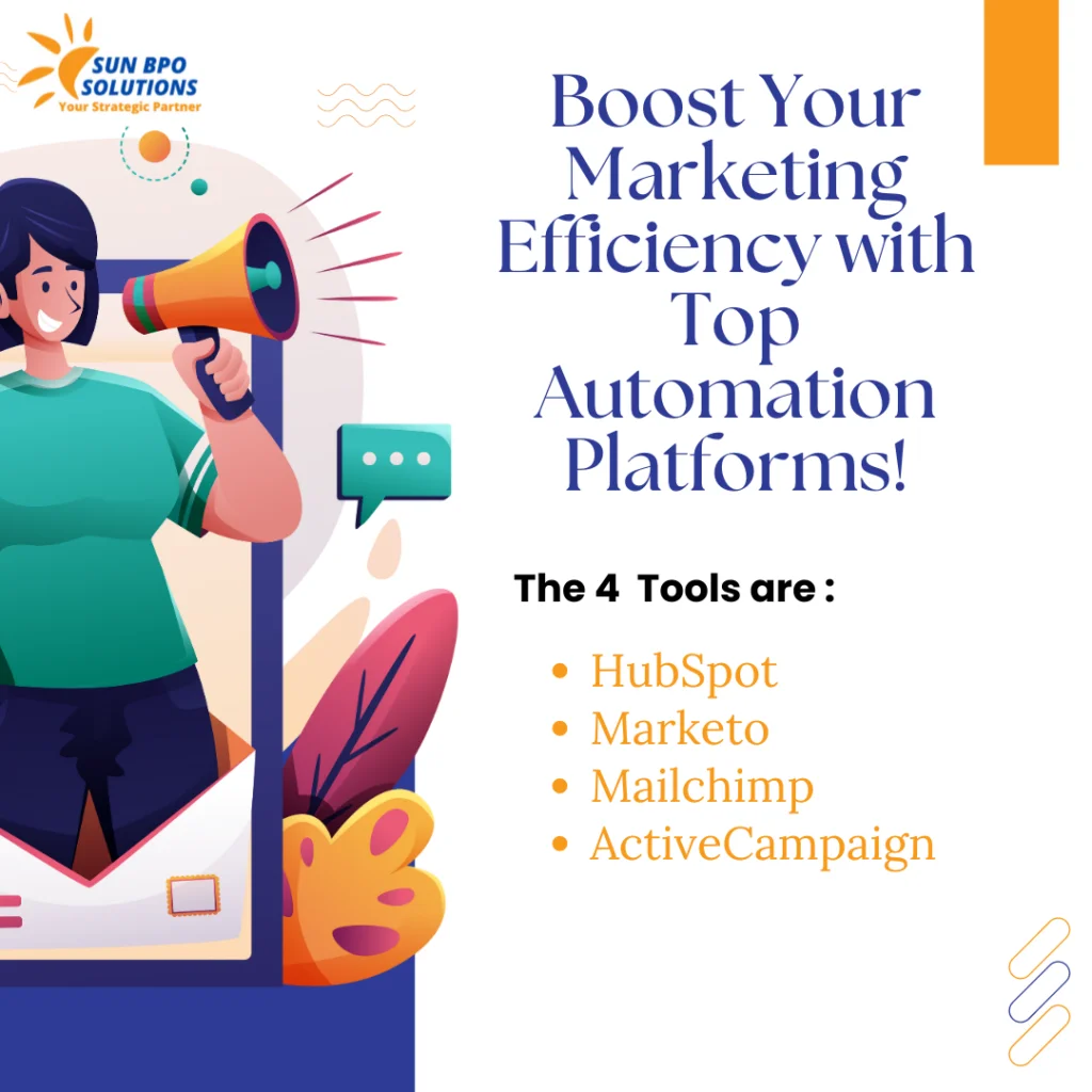 Tools to collect relevant Data - Data Driven marketing