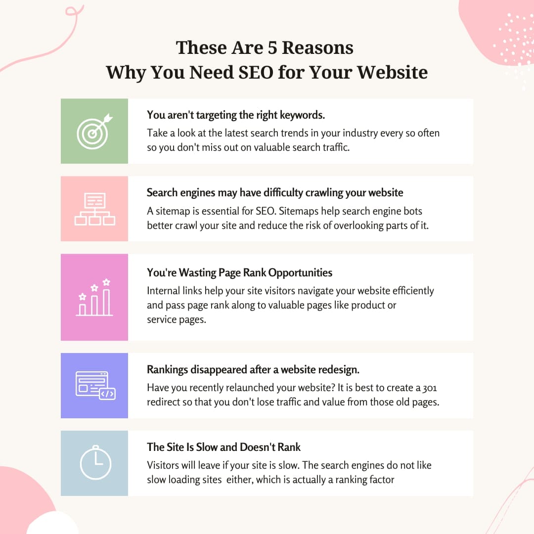 Website Traffic Tracking,Google Core Web Vitals: Improve Website Performance & SEO Ranking in 2025