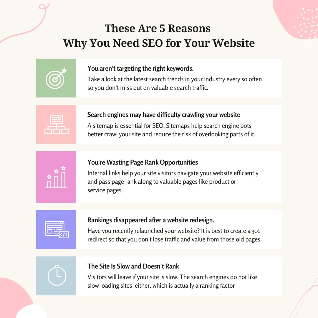 Website Traffic Tracking,Google Core Web Vitals: Improve Website Performance & SEO Ranking in 2025
