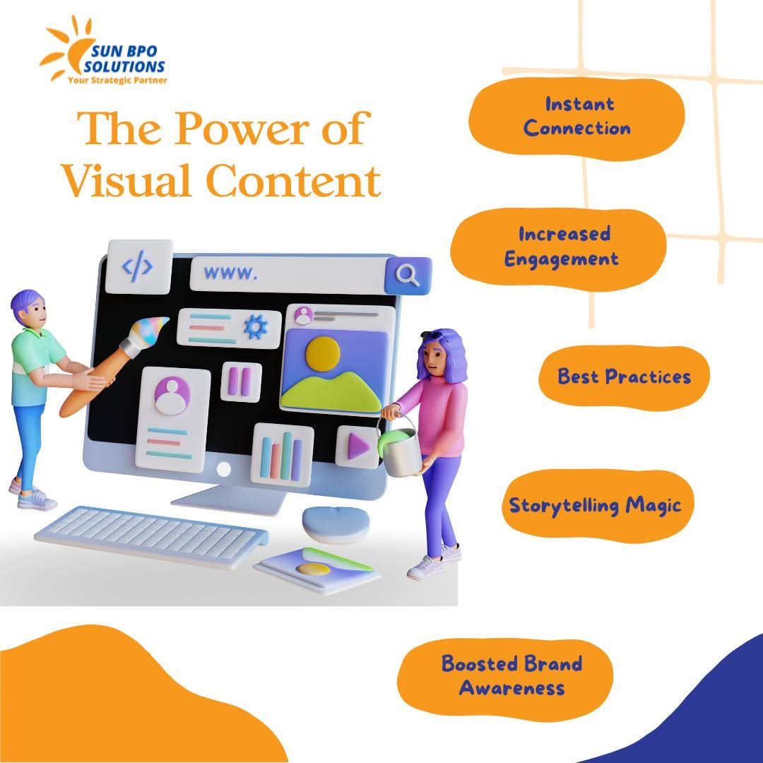 Rise of image search engines with Power of Visual Content 