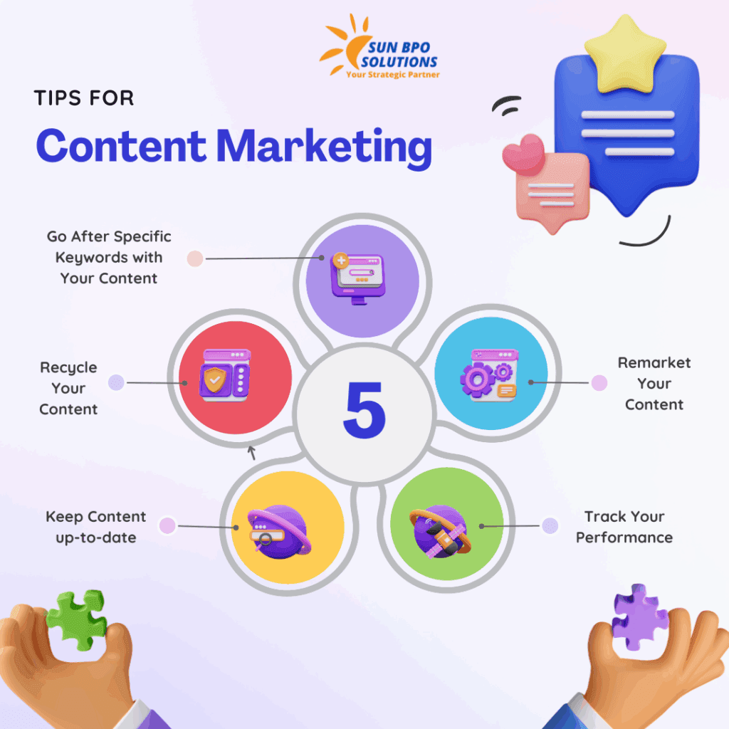 Repurpose Blog Post: How to Turn One Post into Multiple High-Value AssetsThe Content Atomization Strategy: One Idea, Unstoppable Impact in 2025,Top 5 Content Marketing Mistakes