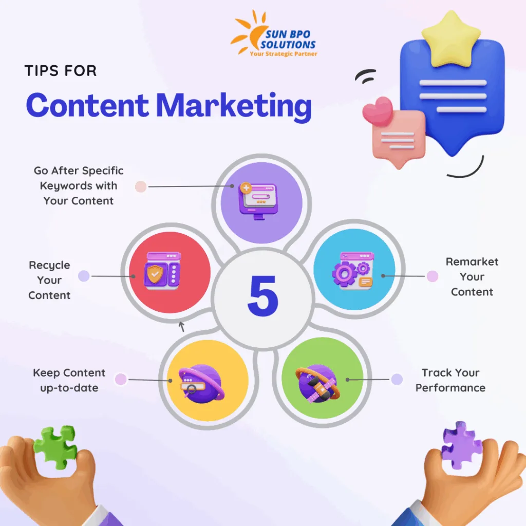 From Blog To Reel: Transforming Written Content Into Viral Video Snippets 1 Repurpose Blog Post: How to Turn One Post into Multiple High-Value AssetsThe Content Atomization Strategy: One Idea, Unstoppable Impact in 2025,Top 5 Content Marketing Mistakes