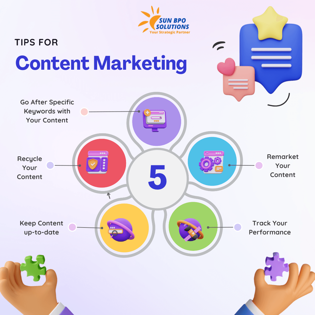 Top 5 Content Marketing Mistakes And How To Avoid Them 1 Top 5 Content Marketing Mistakes