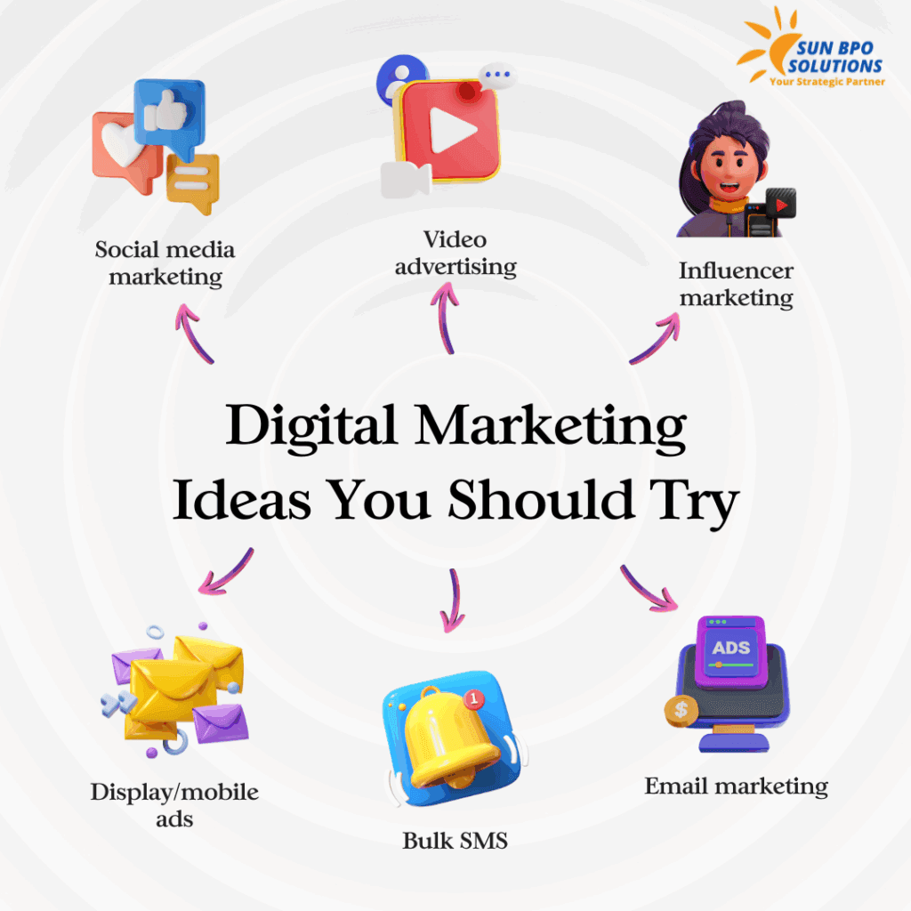 Online Marketing Audit: The Complete Guide,Brand Perception vs. Digital Key Performance Indicators,AI-Driven Marketing Tools