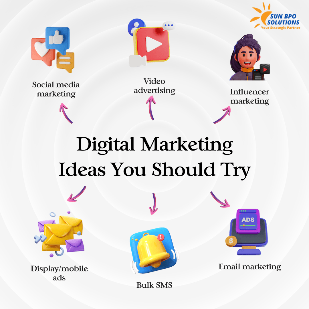 Top 10 Ai-Driven Marketing Tools To Supercharge Your Online Presence 1 AI-Driven Marketing Tools