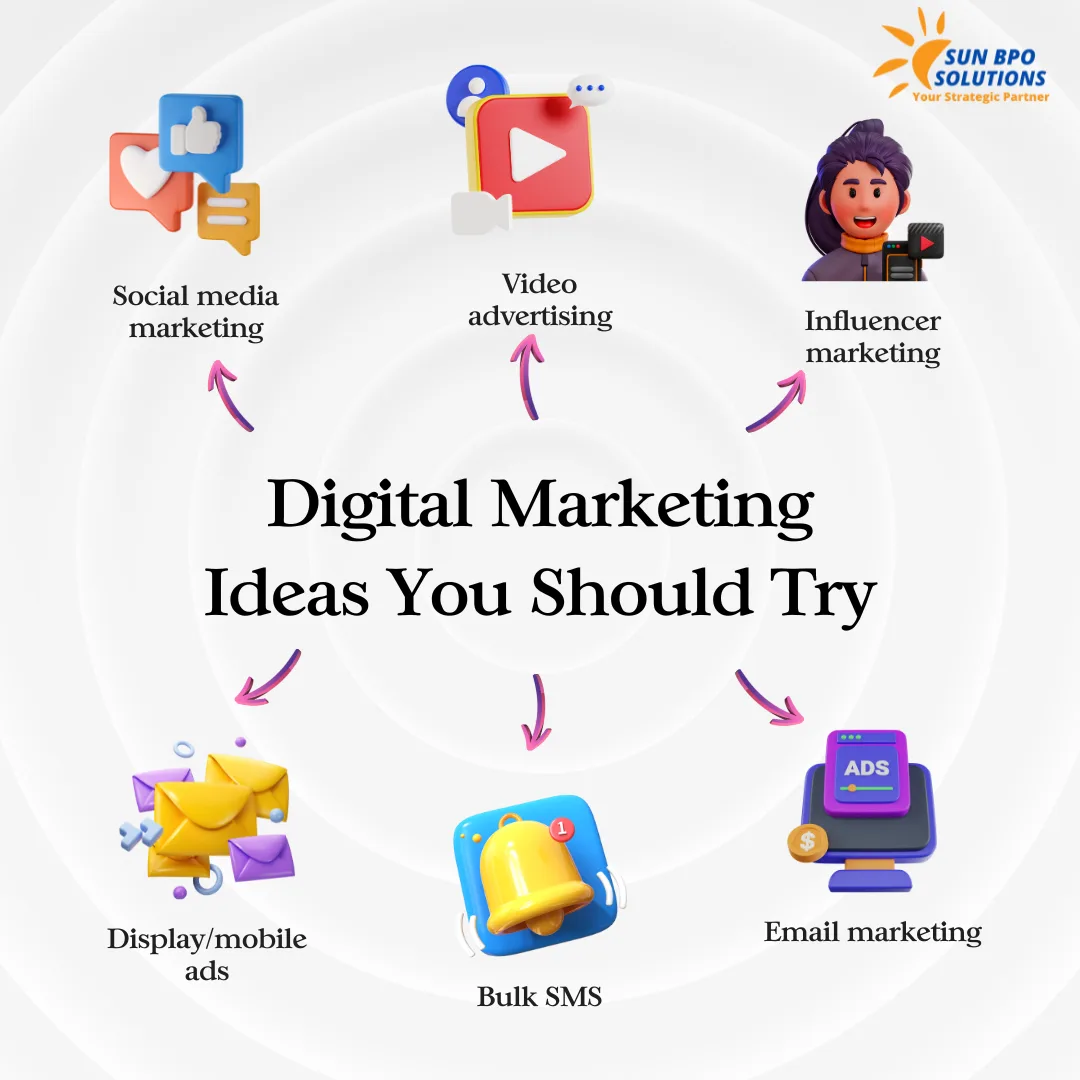 AI-Driven Marketing Tools