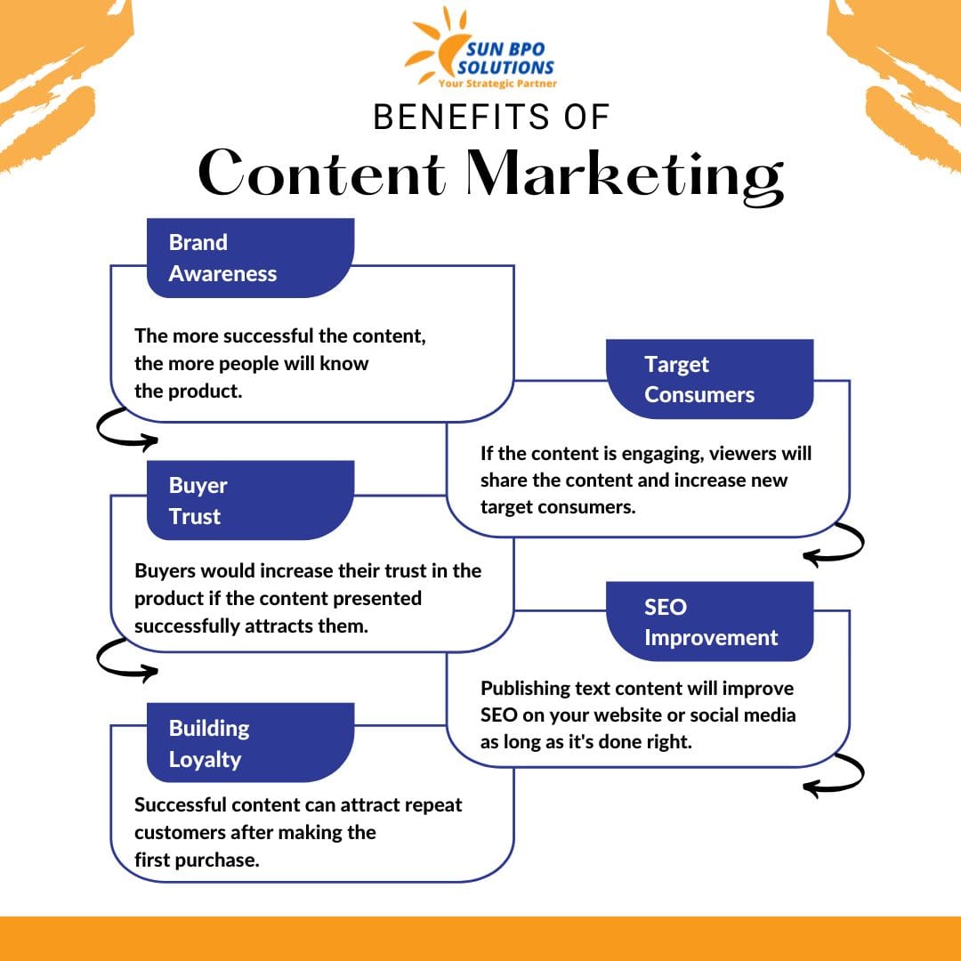 Top 10 Game-Changing Tools For Smarter Content Planning &Amp; Workflow Management In 2025 1 Tools for Content Marketing in 2025 to Boost Strategy
