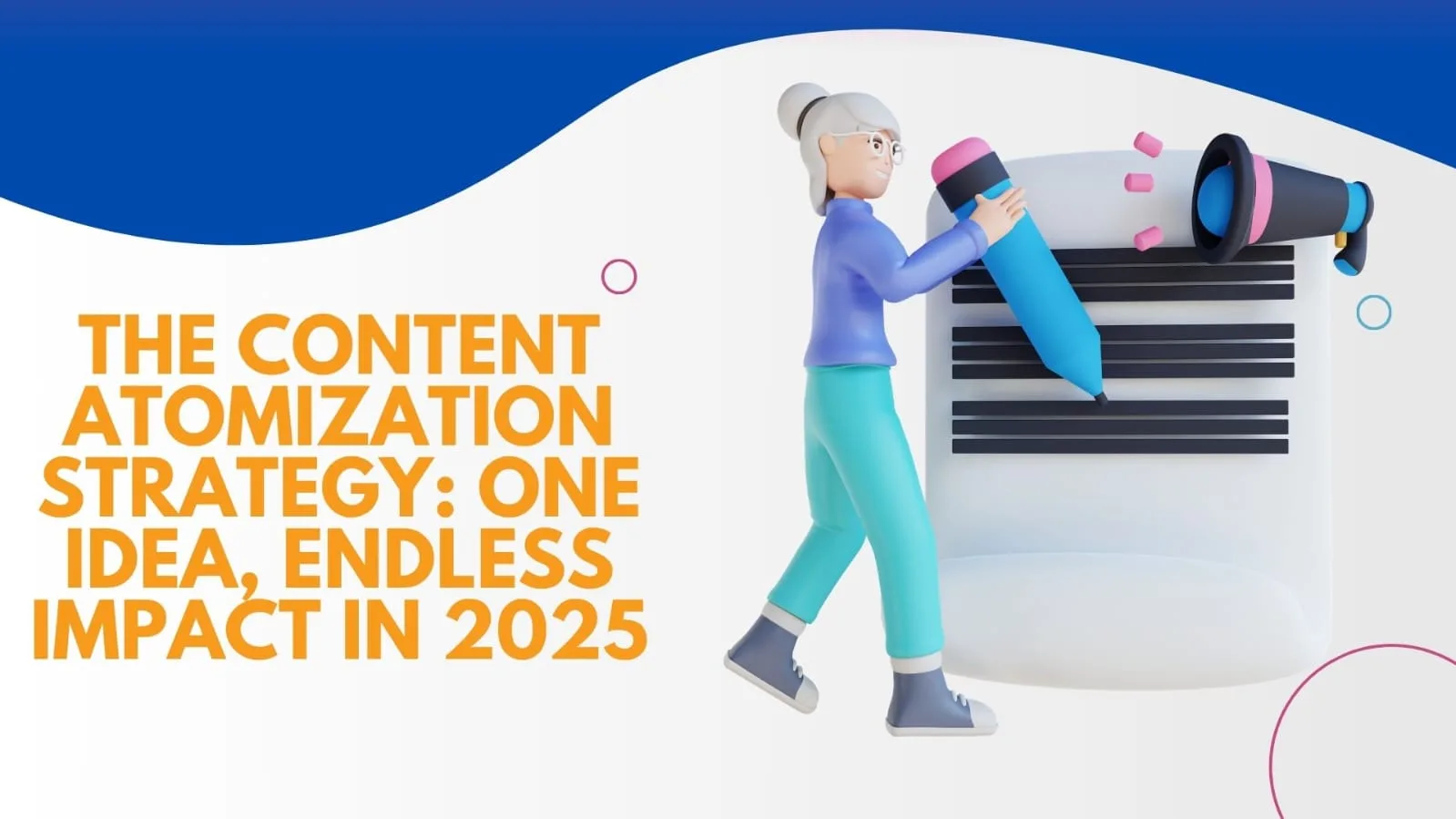 Social media marketing Strategy Social media marketing