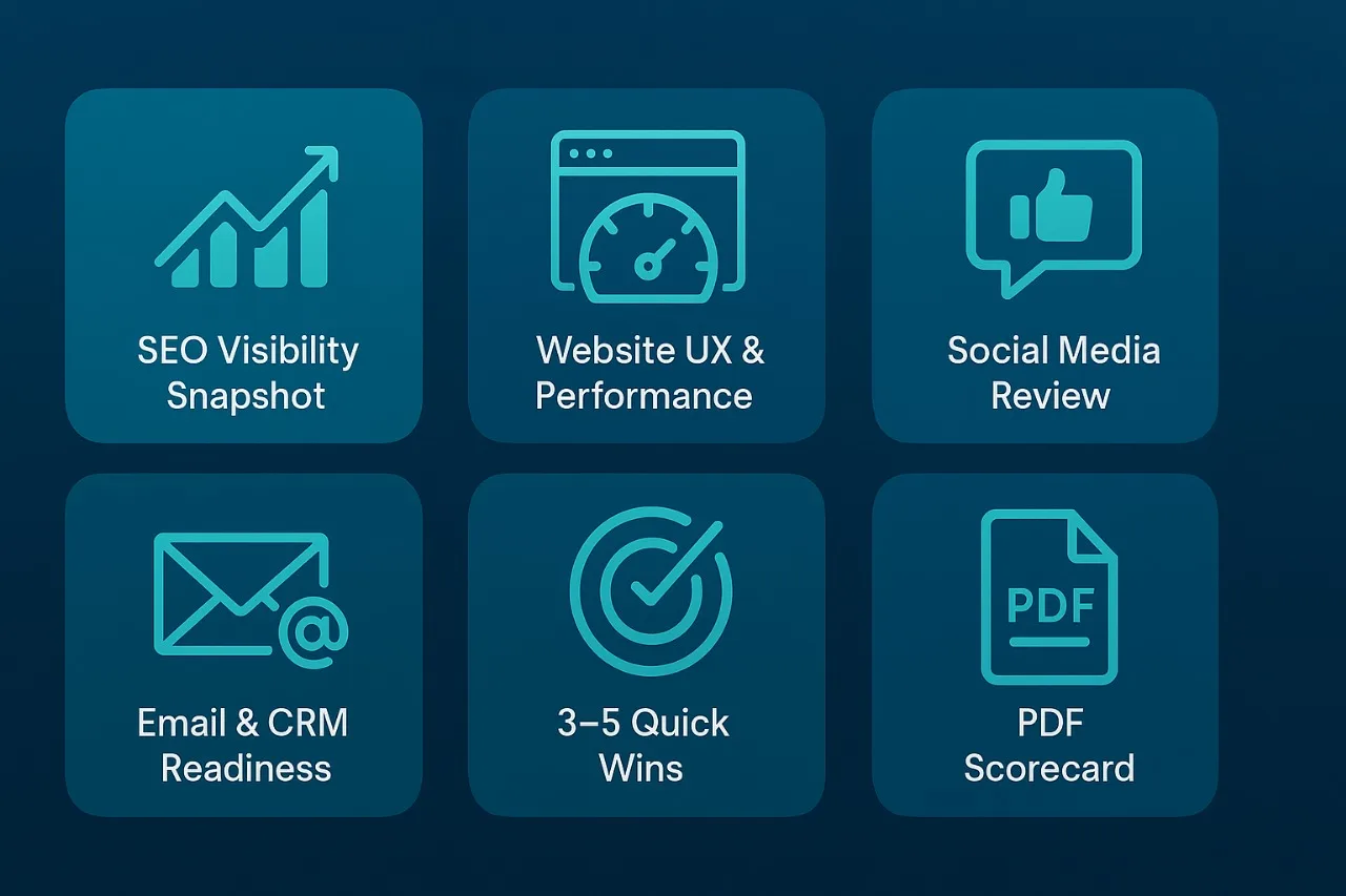 Free Marketing Audit Report Marketing Audit Report