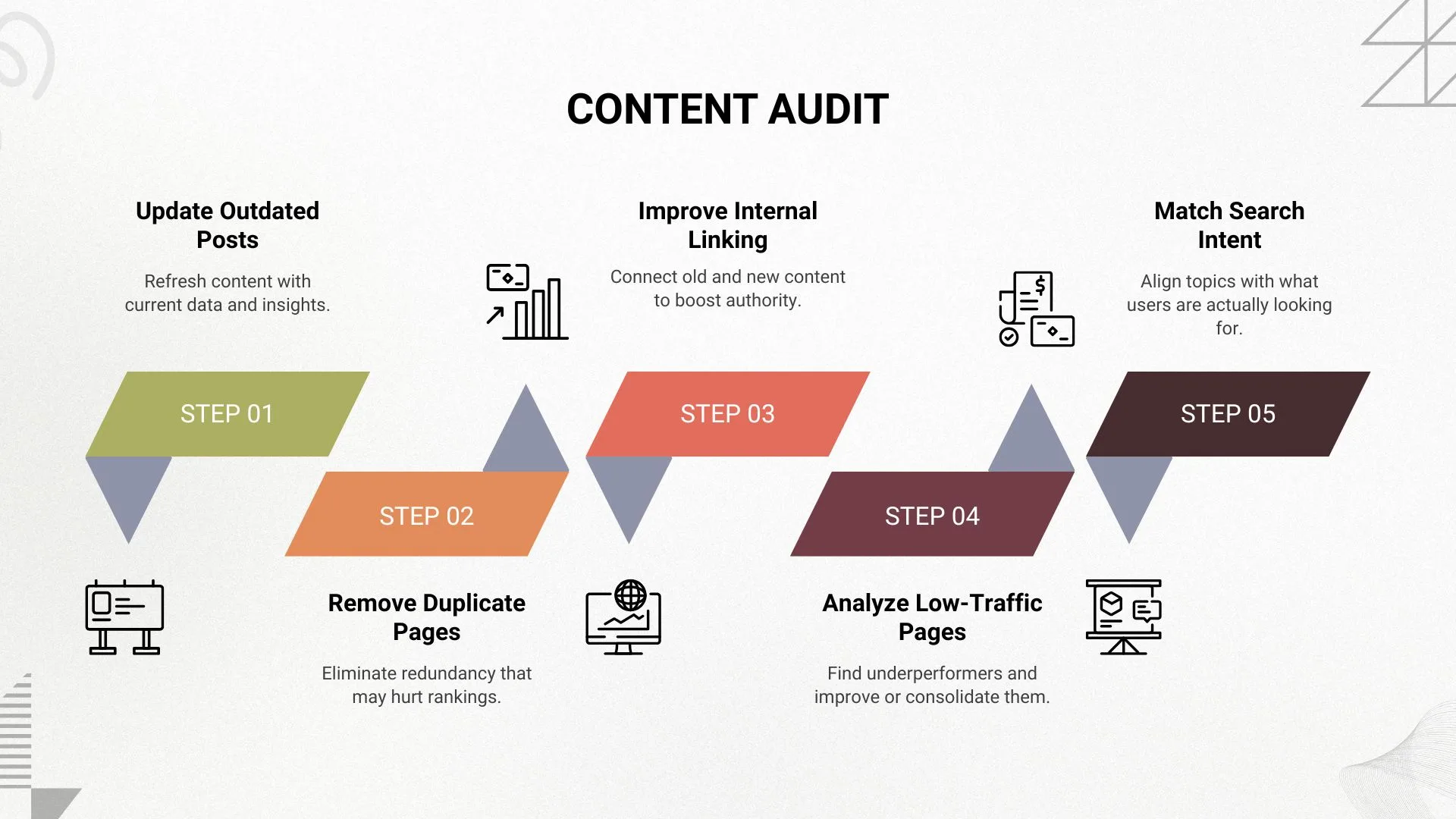 Green Red And Brown Modern Seo Audit Presentation (1) Marketing Audit Report
