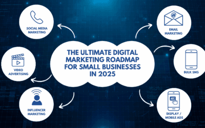 The Ultimate Digital Marketing Roadmap for Small Businesses in 2025
