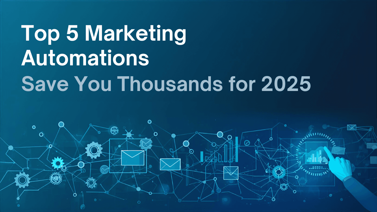Social media marketing Strategy Social media marketing