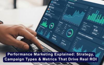 Performance Marketing Explained: Strategy, Campaign Types & Metrics That Drive Real ROI