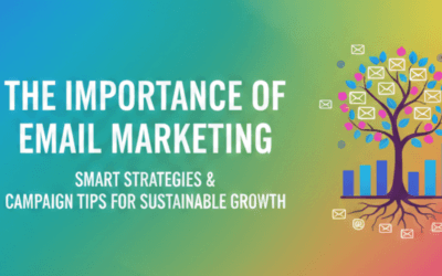 The Importance of Email Marketing: Smart Strategies & Campaign Tips for Sustainable Growth