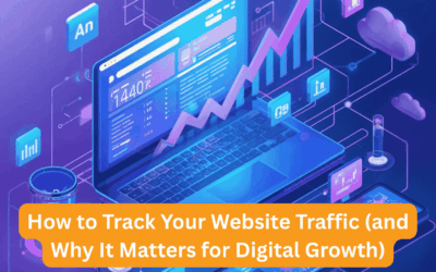 How to Track Your Website Traffic (and Why It Matters for Digital Growth)