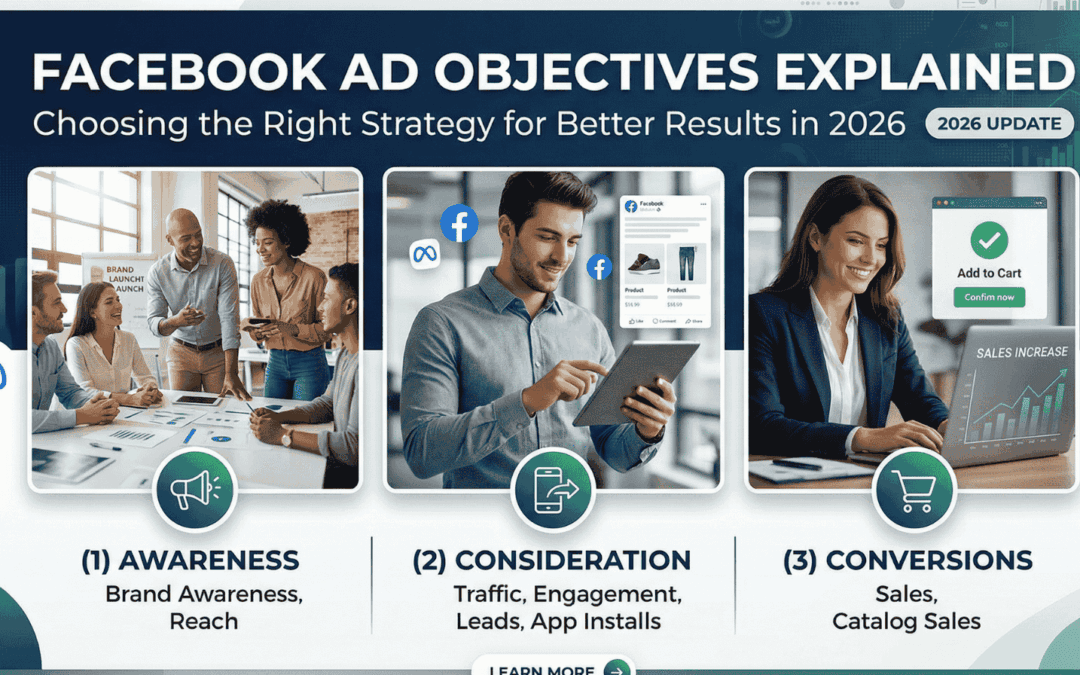 Facebook Ad Objectives Explained: How to Choose the Right Strategy for Better Results in 2026