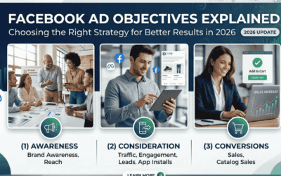 Facebook Ad Objectives Explained: How to Choose the Right Strategy for Better Results in 2026