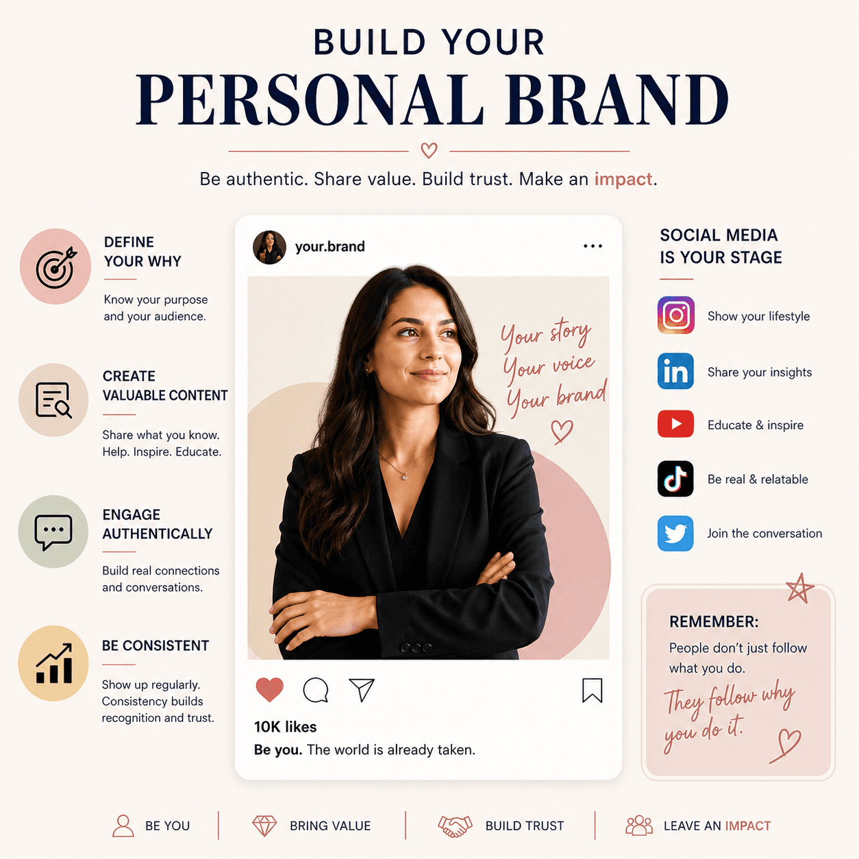 Personal Brand Funnel: Turn Social Media Content into Conversions