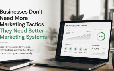 Businesses Don’t Need More Marketing Tactics They Need Better Marketing Systems