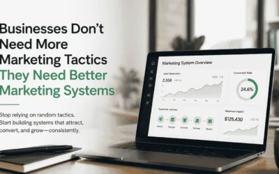 Businesses Don’t Need More Marketing Tactics They Need Better Marketing Systems