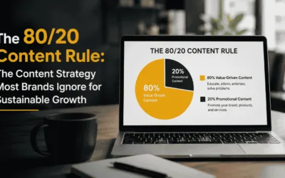 The 80/20 Content Rule: The Content Strategy Most Brands Ignore for Sustainable Growth