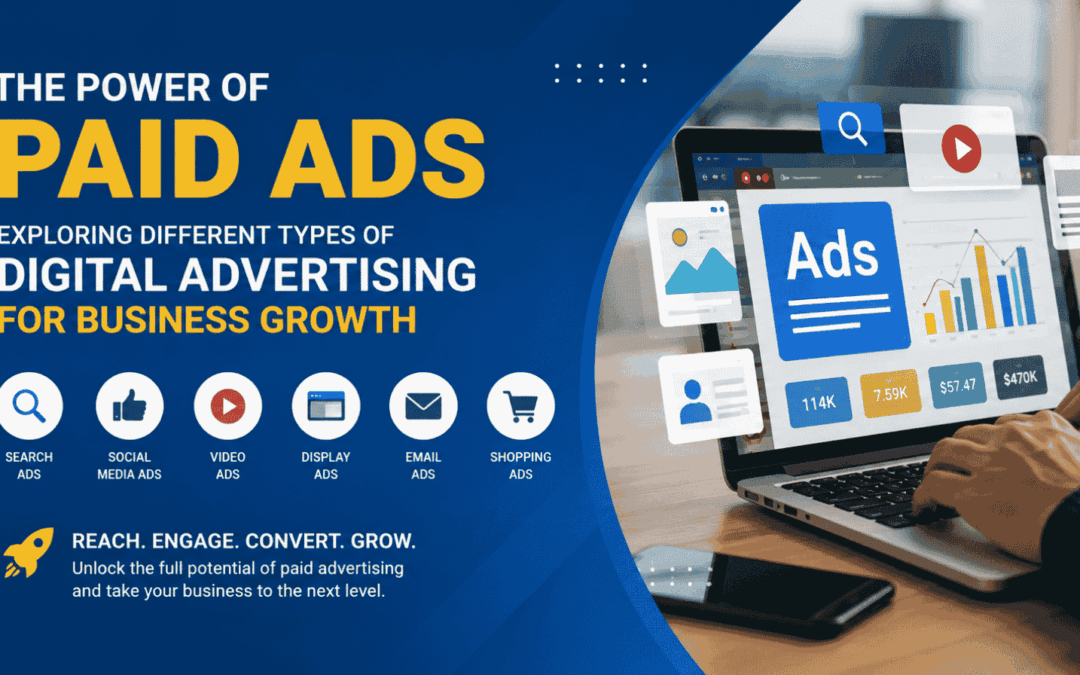 The Power of Paid Ads: Exploring Different Types of Digital Advertising for Business Growth