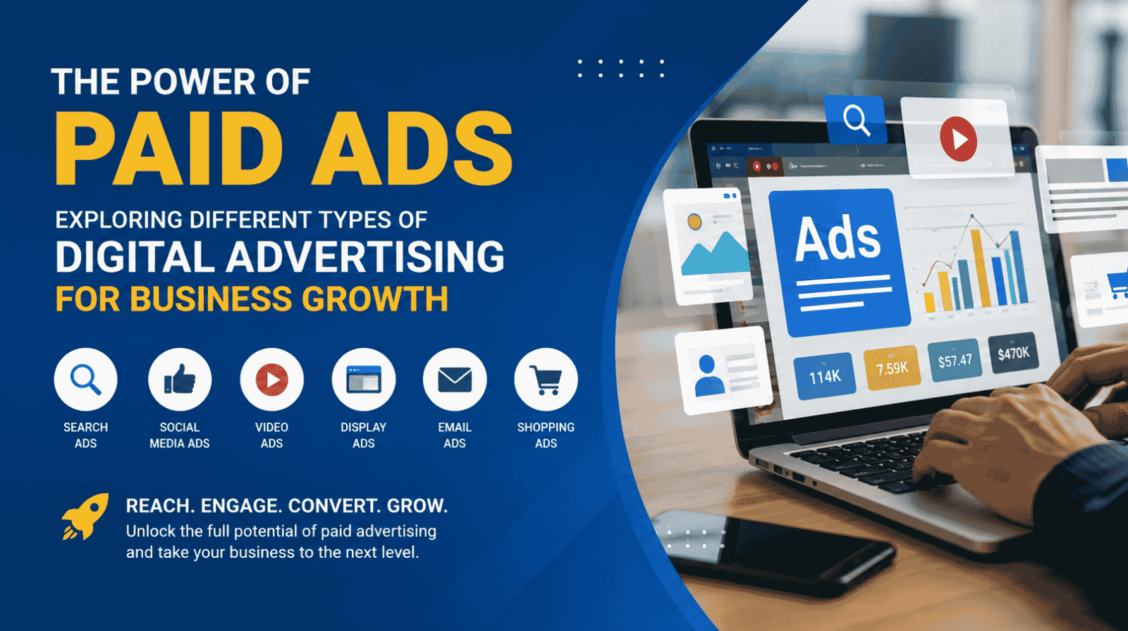 Social media marketing Strategy Social media marketing