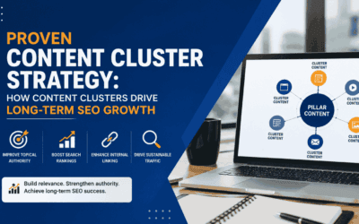 Proven Content Cluster Strategy: How Content Clusters Drive Long-Term SEO Growth
