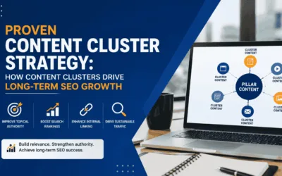 Proven Content Cluster Strategy: How Content Clusters Drive Long-Term SEO Growth