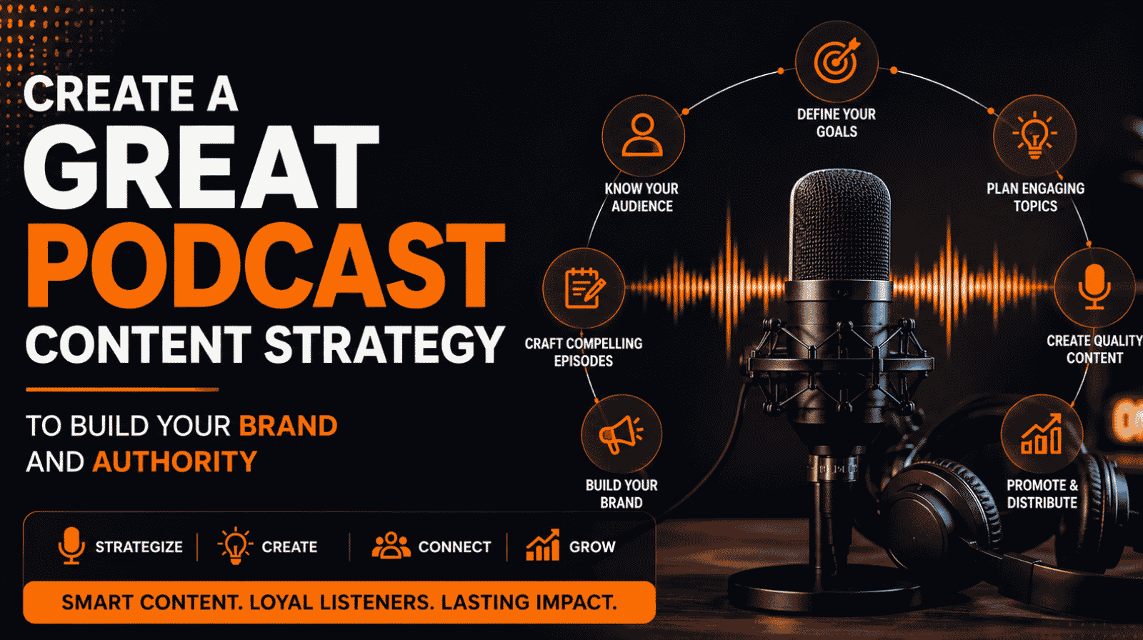 Social media marketing Strategy Social media marketing