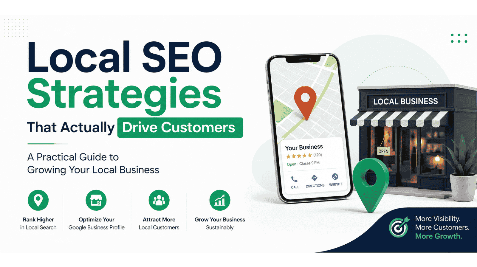 Social media marketing Strategy Social media marketing