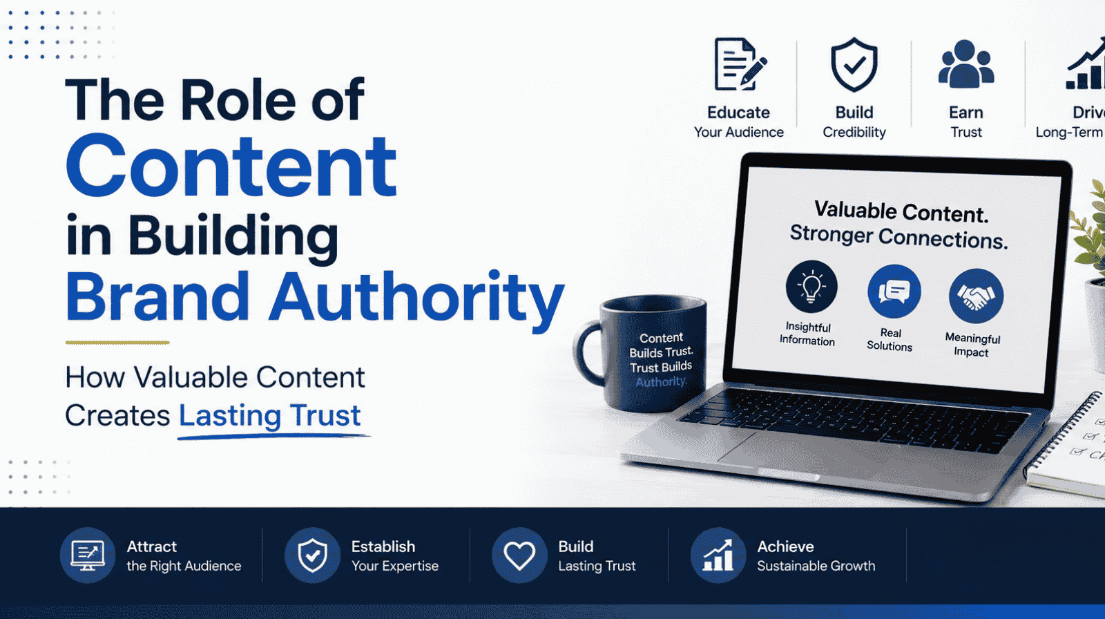 Social media marketing Strategy Social media marketing