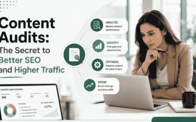 Content Audits: The Secret to Better SEO and Higher Traffic