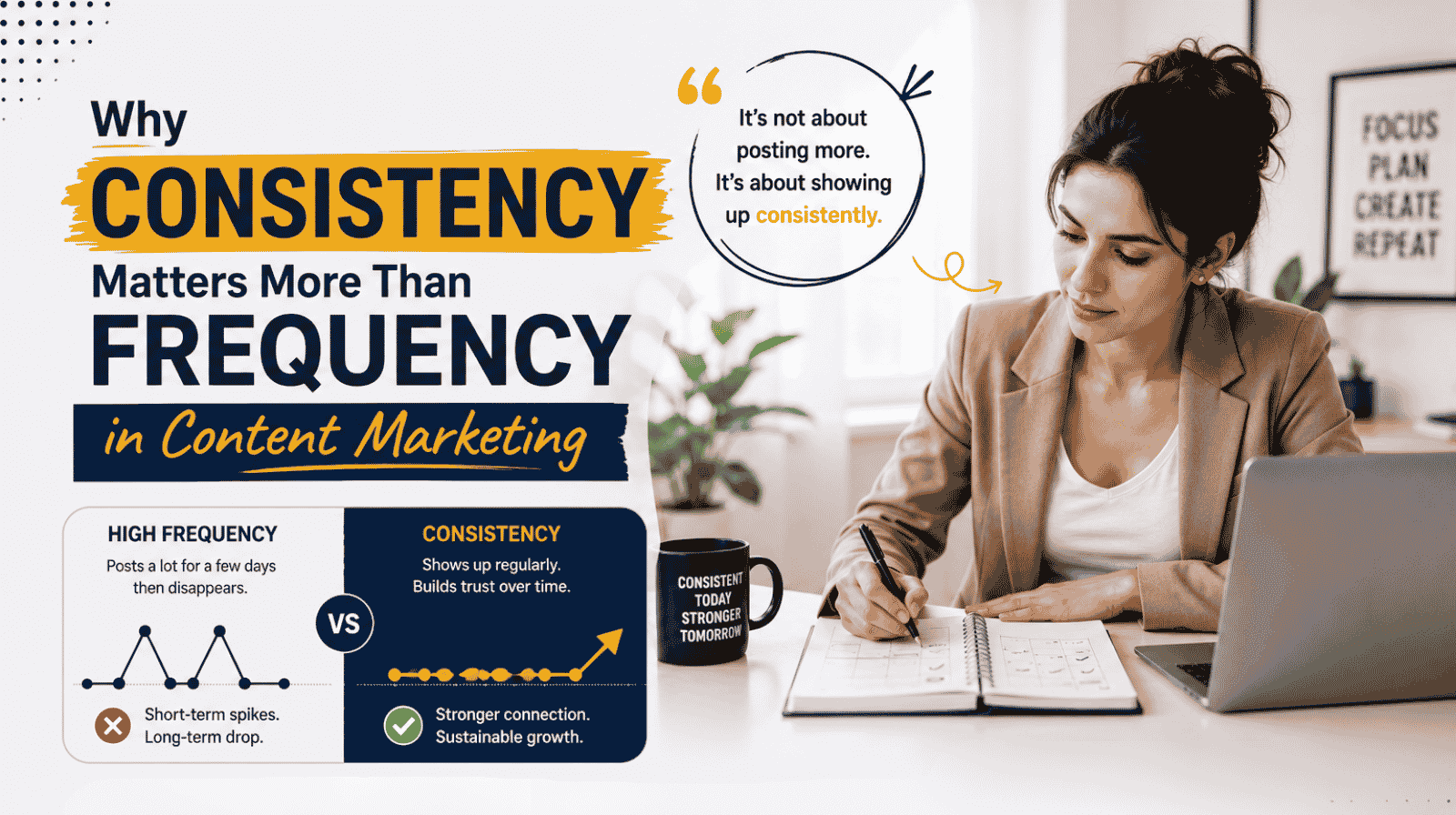 Social media marketing