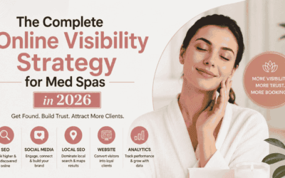 The Complete Online Visibility Strategy for Med Spas in 2026