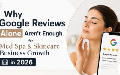 Why Google Reviews Alone Aren’t Enough for Med Spa & Skincare Business Growth in 2026