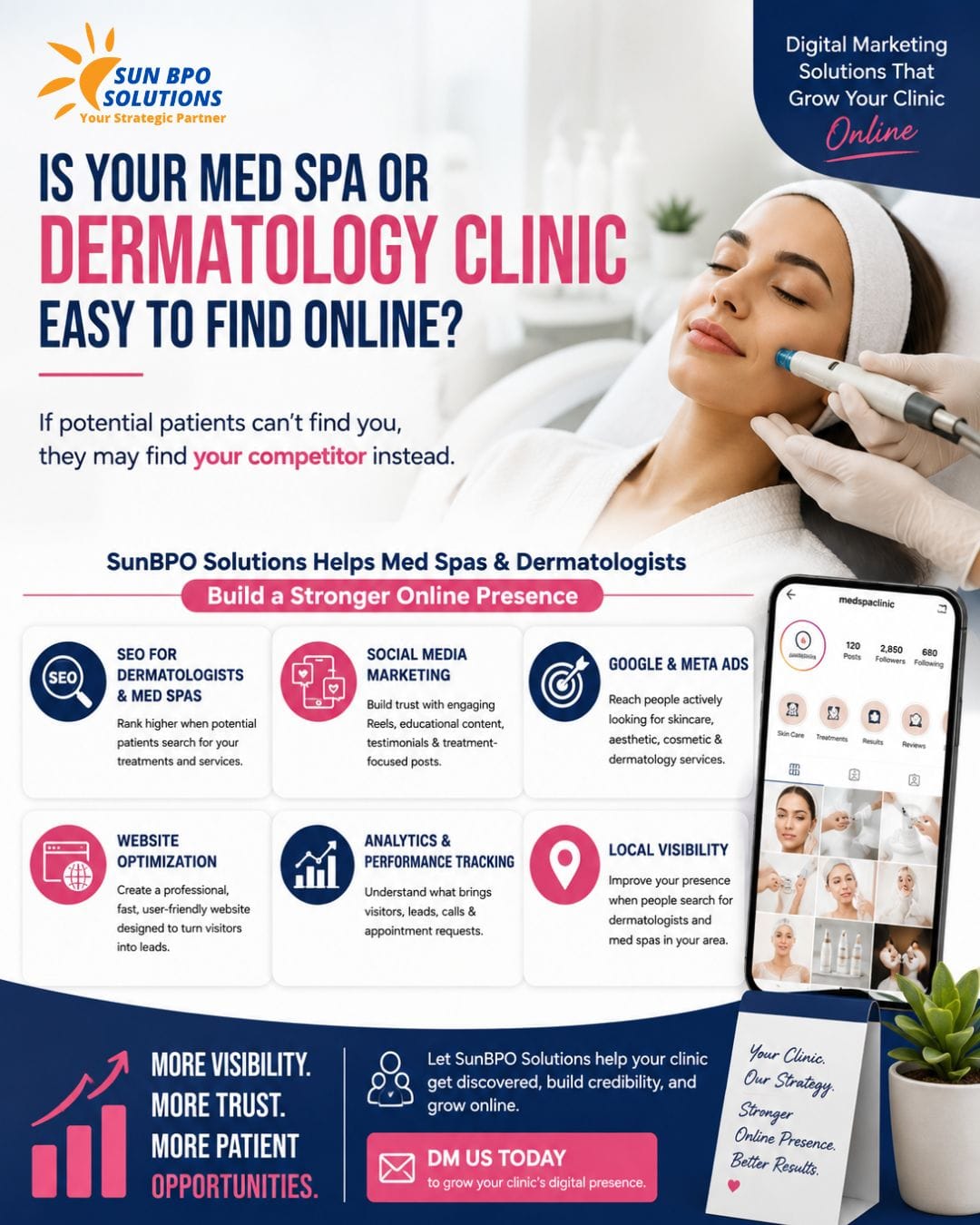 Seo For Dermatologists: How Social Media Campaigns And Analytics Can Grow Your Practice 1 SEO for Dermatologists in 2026: How Social Media Campaigns