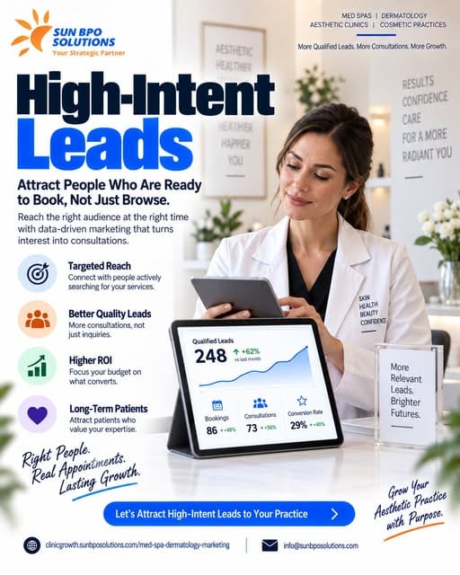 Your Medspa Has A Treatment Menu. Does Your Marketing Have A Patient Journey? 1 Patient Journey Mapping for MedSpas