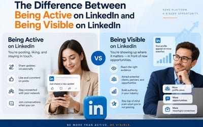 The Difference Between Being Active on LinkedIn and Being Visible on LinkedIn