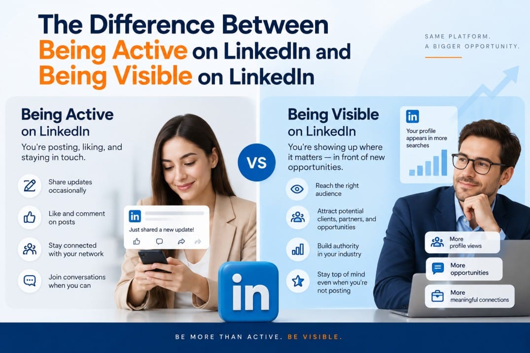 Social media marketing