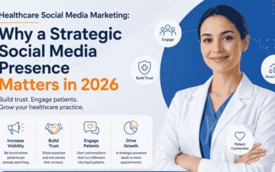 Healthcare Social Media Marketing: Why a Strategic Social Media Presence Matters in 2026