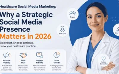 Healthcare Social Media Marketing: Why a Strategic Social Media Presence Matters in 2026