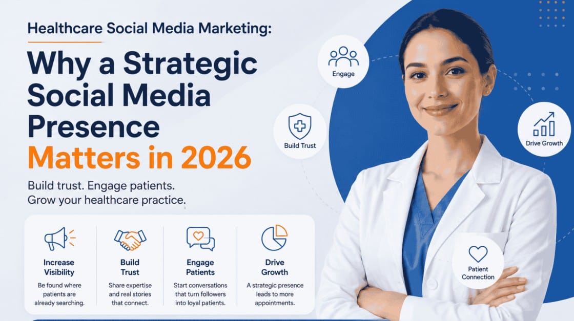 Social media marketing Strategy Social media marketing