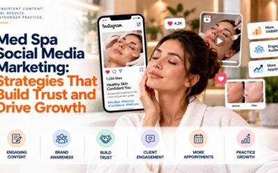 Med Spa Social Media Marketing: Strategies That Build Trust and Drive Growth